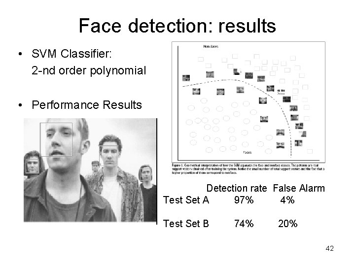 Face detection: results • SVM Classifier: 2 -nd order polynomial • Performance Results Detection