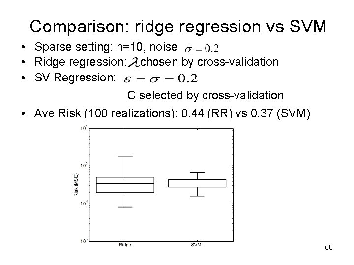 Comparison: ridge regression vs SVM • Sparse setting: n=10, noise • Ridge regression: chosen