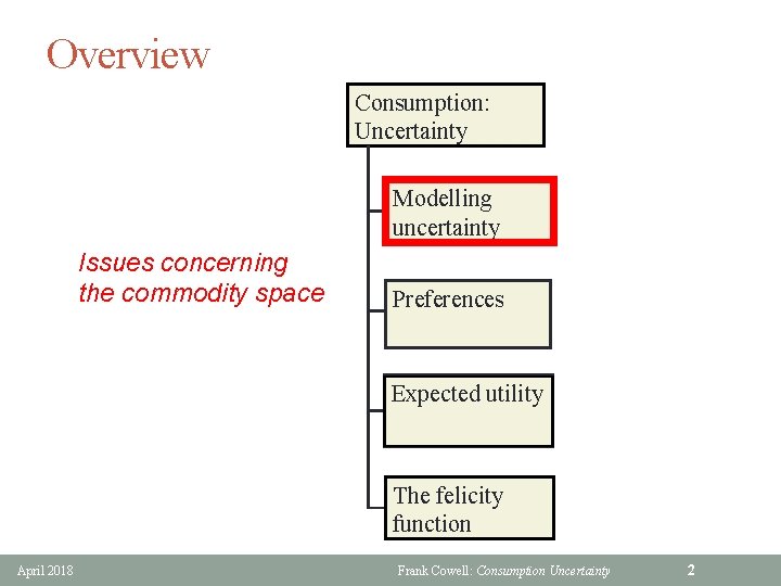 Overview Consumption: Uncertainty Modelling uncertainty Issues concerning the commodity space Preferences Expected utility The