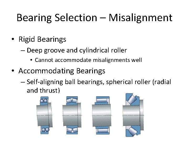 Bearing Selection – Misalignment • Rigid Bearings – Deep groove and cylindrical roller •