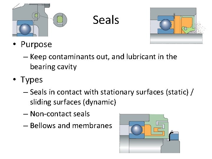 Seals • Purpose – Keep contaminants out, and lubricant in the bearing cavity •