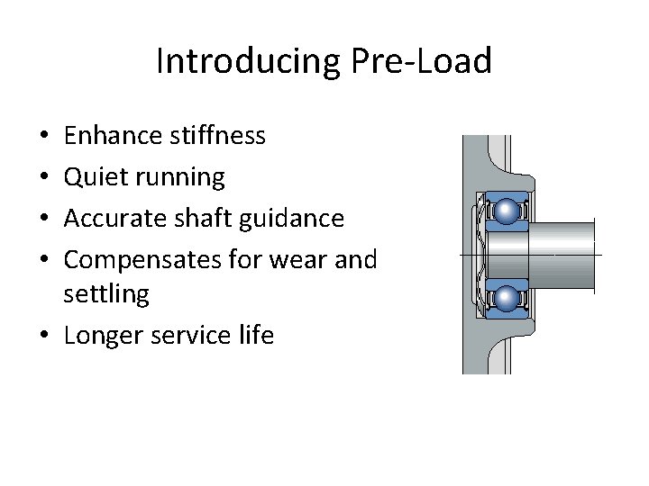 Introducing Pre-Load Enhance stiffness Quiet running Accurate shaft guidance Compensates for wear and settling