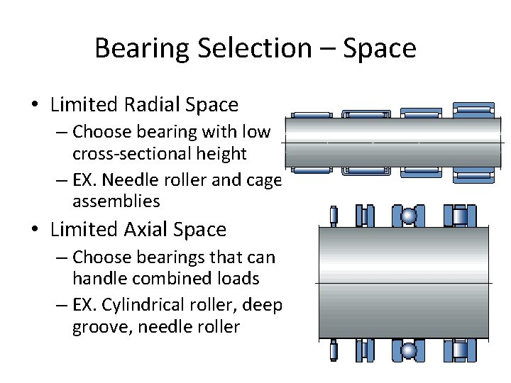 Bearing Selection – Space • Limited Radial Space – Choose bearing with low cross-sectional