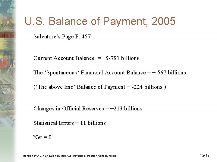 U. S. Balance of Payment, 2005 Salvatore’s Page P. 457 Current Account Balance =