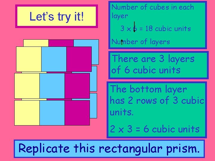 Let’s try it! Number of cubes in each layer 3 x 6 = 18