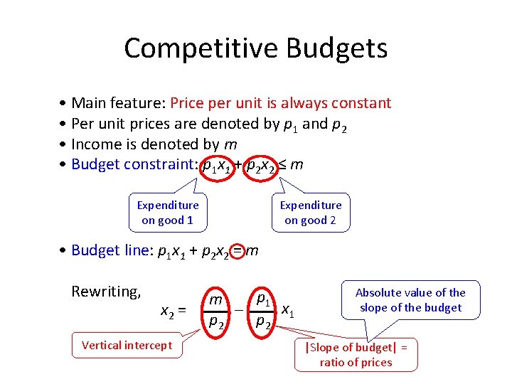 Competitive Budgets • Main feature: Price per unit is always constant • Per unit
