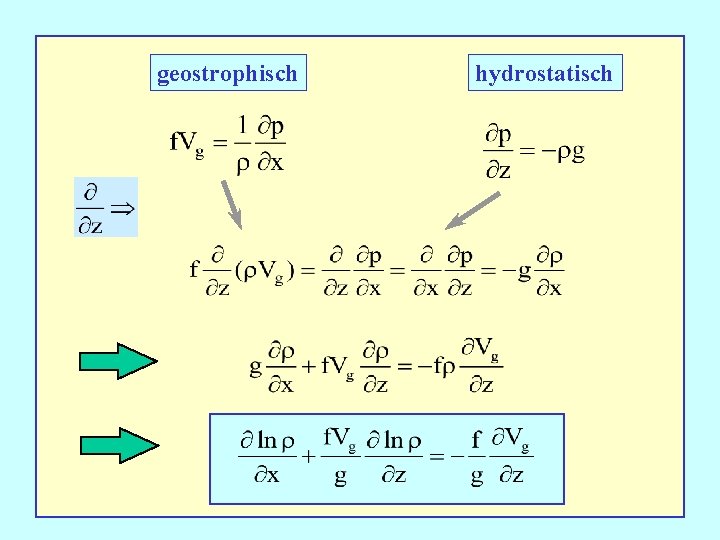 geostrophisch hydrostatisch 