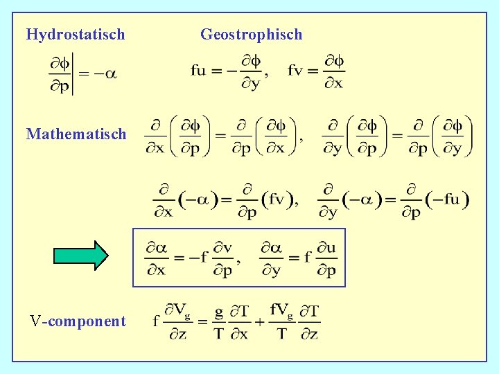 Hydrostatisch Mathematisch V-component Geostrophisch 