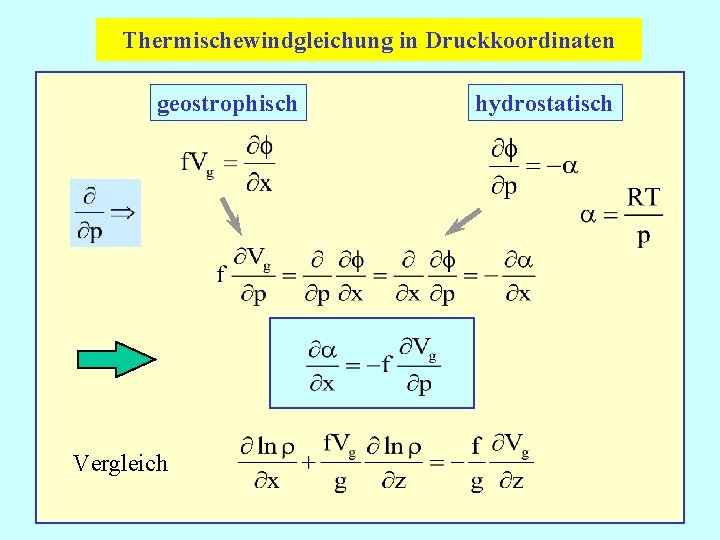 Thermischewindgleichung in Druckkoordinaten geostrophisch Vergleich hydrostatisch 