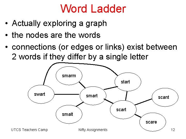 Word Ladder • Actually exploring a graph • the nodes are the words •