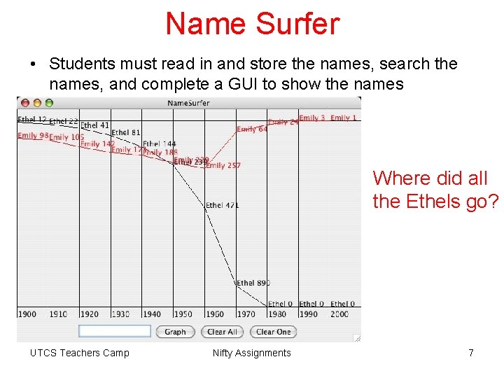 Name Surfer • Students must read in and store the names, search the names,