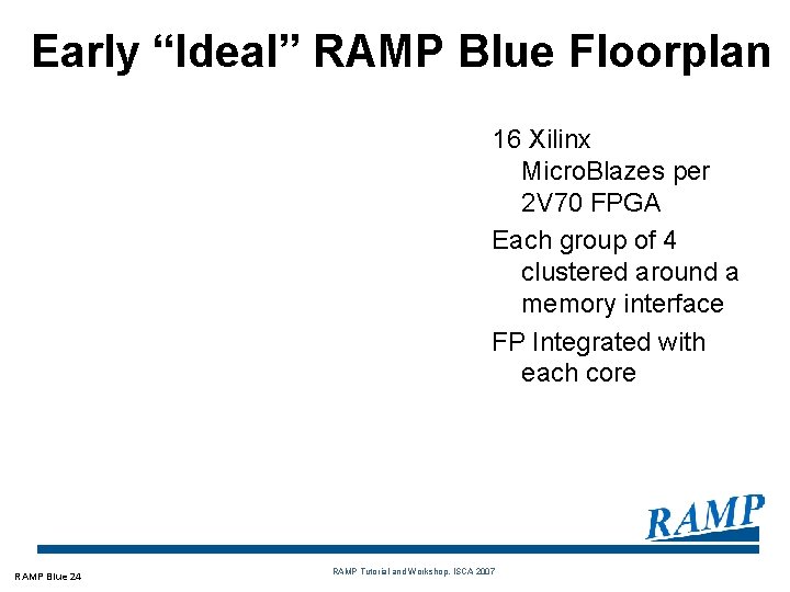 Early “Ideal” RAMP Blue Floorplan 16 Xilinx Micro. Blazes per 2 V 70 FPGA