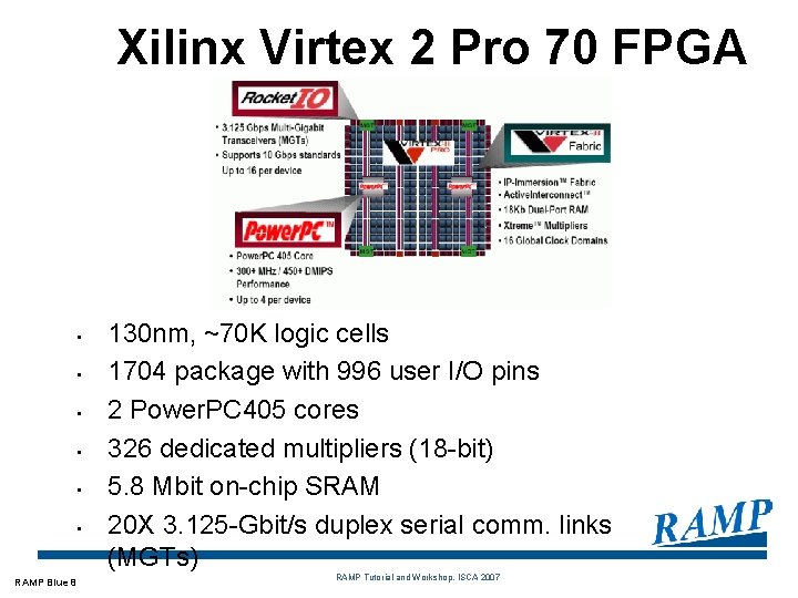 Xilinx Virtex 2 Pro 70 FPGA • • • RAMP Blue 8 130 nm,