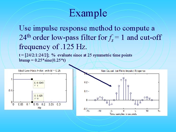 Example Use impulse response method to compute a 24 th order low-pass filter for