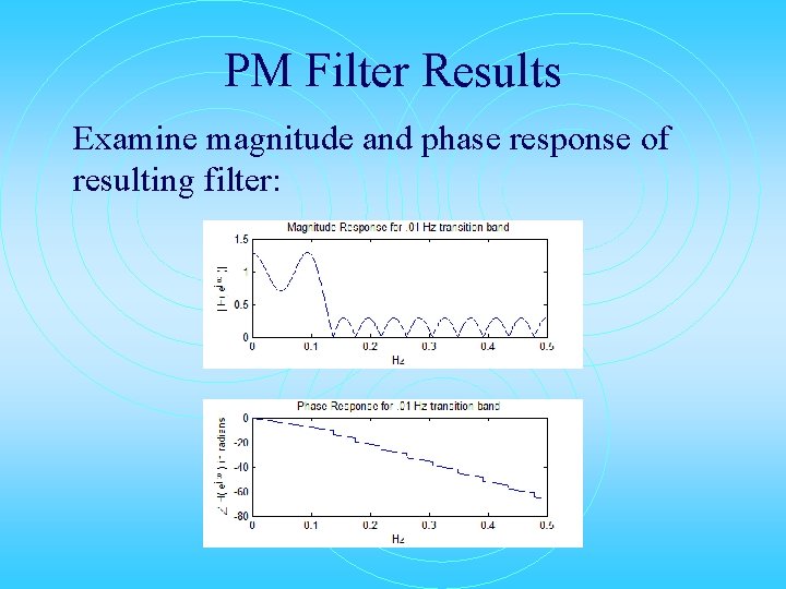 PM Filter Results Examine magnitude and phase response of resulting filter: 