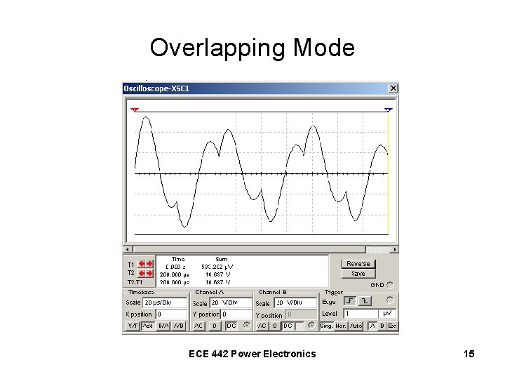 Overlapping Mode ECE 442 Power Electronics 15 