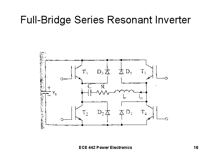 Full-Bridge Series Resonant Inverter ECE 442 Power Electronics 16 