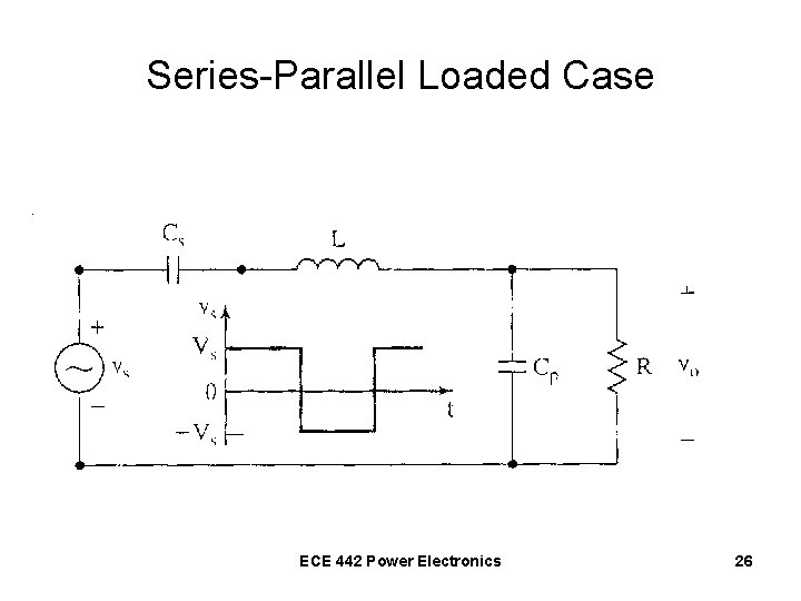 Series-Parallel Loaded Case ECE 442 Power Electronics 26 