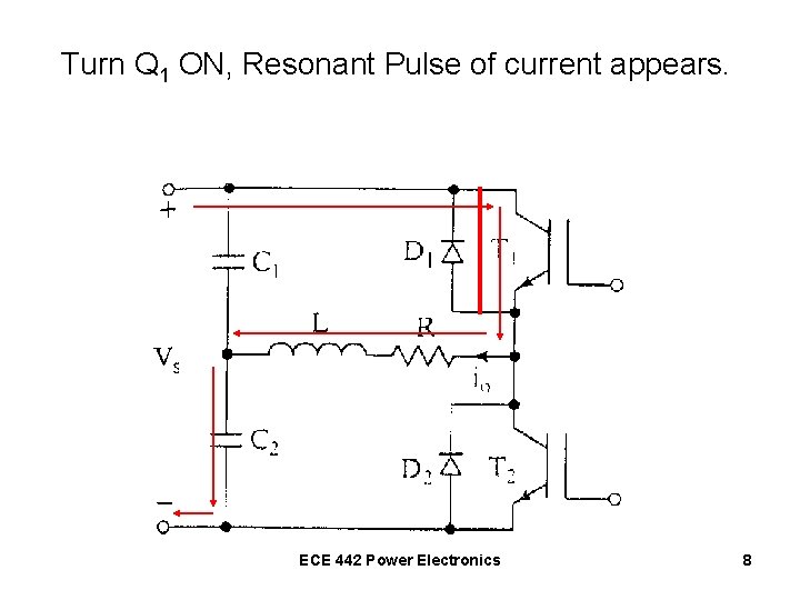 Turn Q 1 ON, Resonant Pulse of current appears. ECE 442 Power Electronics 8