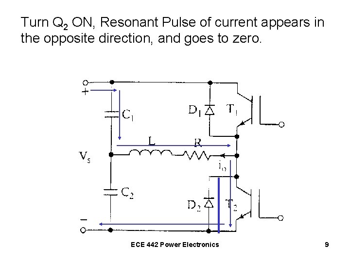 Turn Q 2 ON, Resonant Pulse of current appears in the opposite direction, and