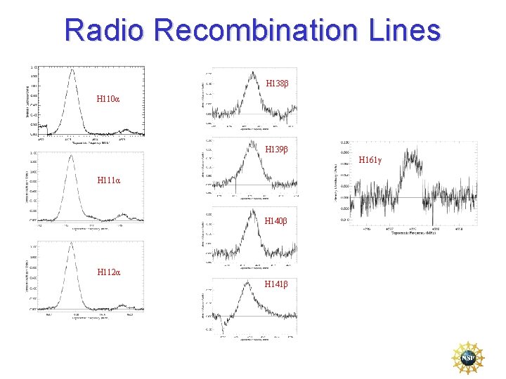 Radio Recombination Lines H 138β H 110α H 139β H 161γ H 111α H