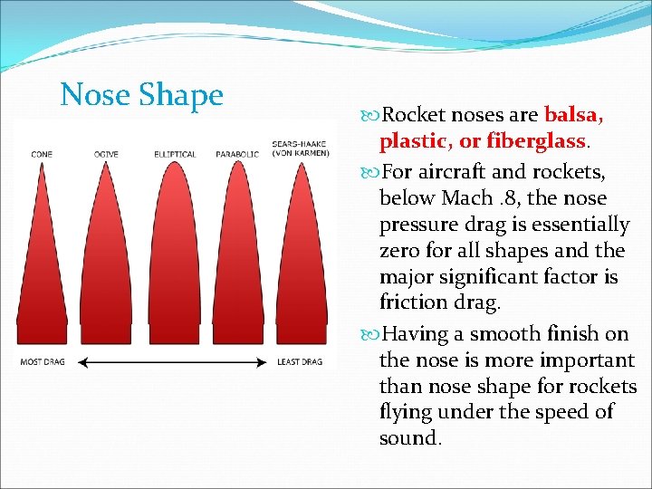 Nose Shape Rocket noses are balsa, plastic, or fiberglass. For aircraft and rockets, below