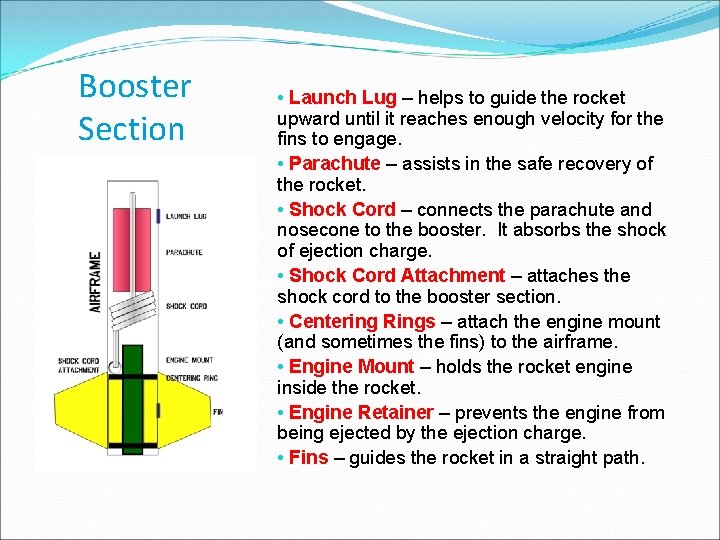 Booster Section • Launch Lug – helps to guide the rocket upward until it