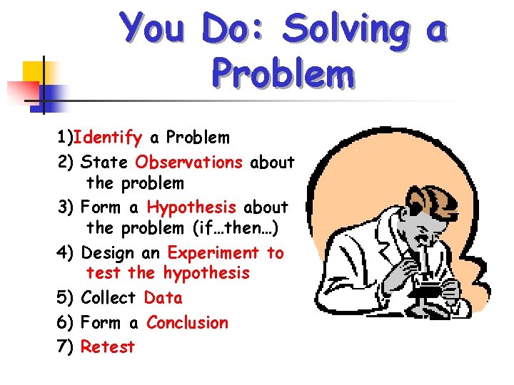 You Do: Solving a Problem 1)Identify a Problem 2) State Observations about the problem