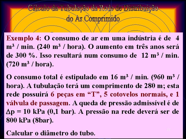 Exemplo 4: O consumo de ar em uma indústria é de 4 m 3