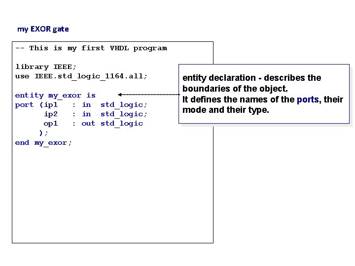 my EXOR gate -- This is my first VHDL program library IEEE; use IEEE.