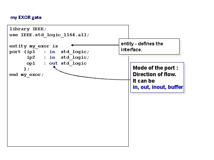 my EXOR gate library IEEE; use IEEE. std_logic_1164. all; entity my_exor is port (ip