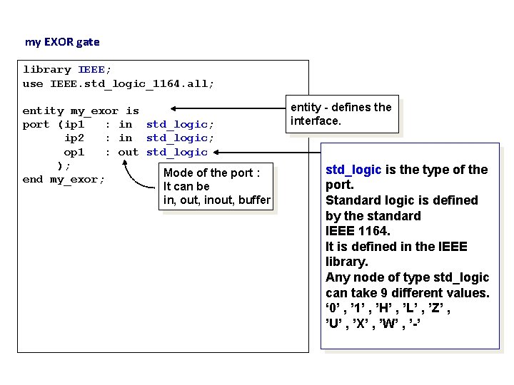 my EXOR gate library IEEE; use IEEE. std_logic_1164. all; entity my_exor is port (ip
