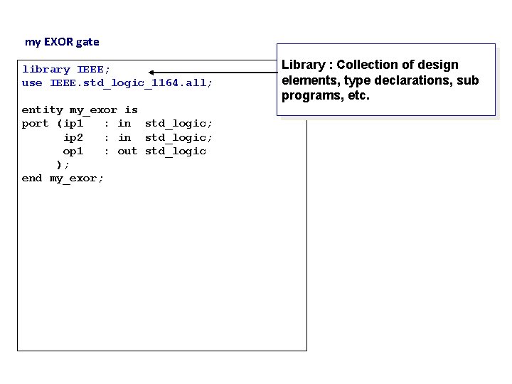 my EXOR gate library IEEE; use IEEE. std_logic_1164. all; entity my_exor is port (ip