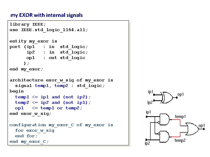 my EXOR with internal signals library IEEE; use IEEE. std_logic_1164. all; entity my_exor is