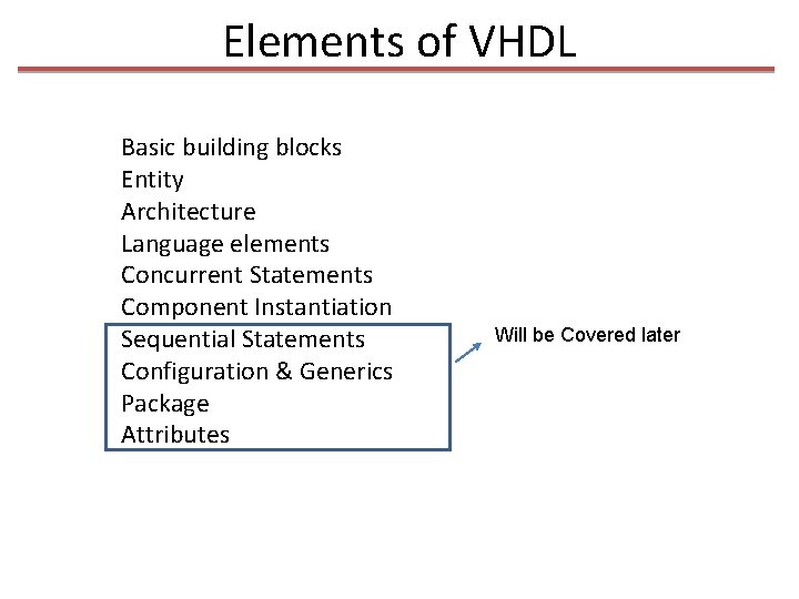 Elements of VHDL Basic building blocks Entity Architecture Language elements Concurrent Statements Component Instantiation