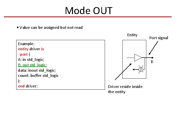 Mode OUT • Value can be assigned but not read Entity Example: entity driver