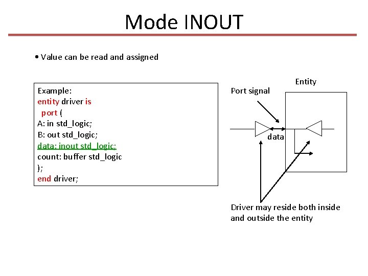 Mode INOUT • Value can be read and assigned Example: entity driver is port