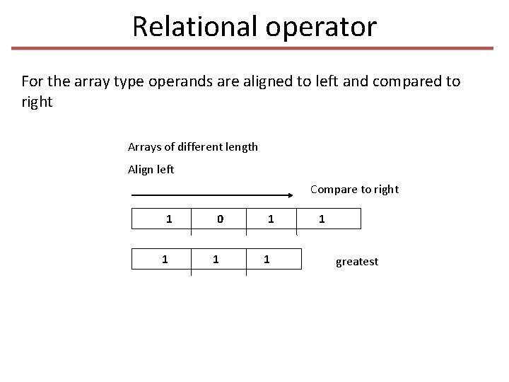 Relational operator For the array type operands are aligned to left and compared to