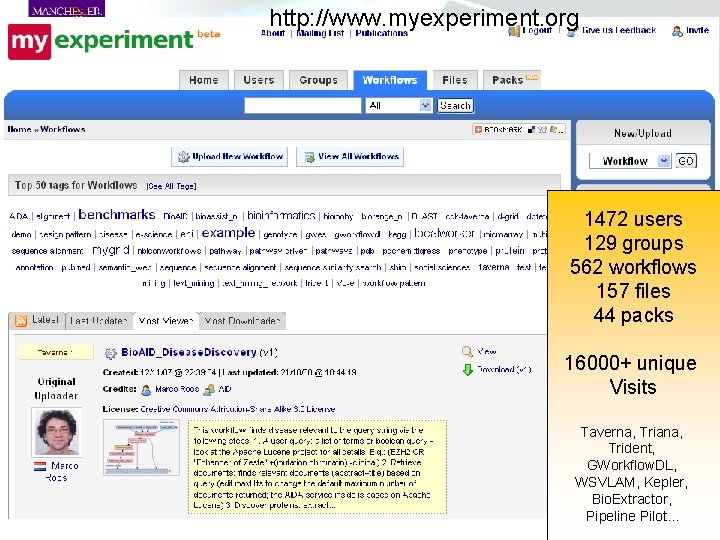 http: //www. myexperiment. org 1472 users 129 groups 562 workflows 157 files 44 packs