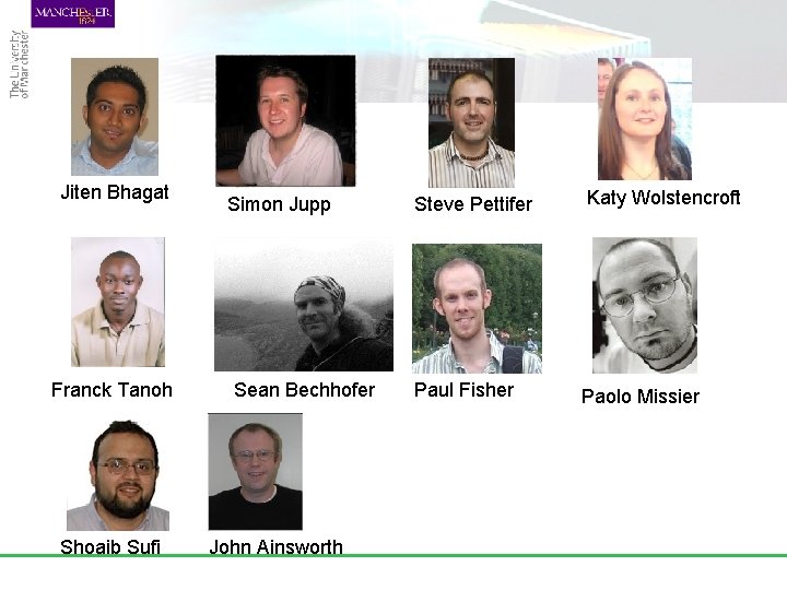 Jiten Bhagat Franck Tanoh Shoaib Sufi Simon Jupp Sean Bechhofer John Ainsworth Steve Pettifer