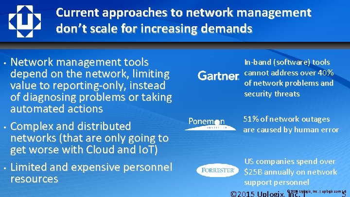 Current approaches to network management don’t scale for increasing demands • • • Network