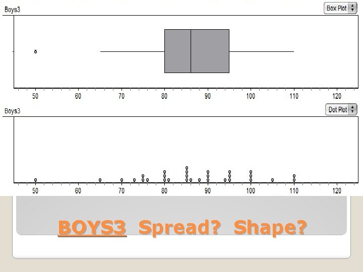 BOYS 3 Spread? Shape? 