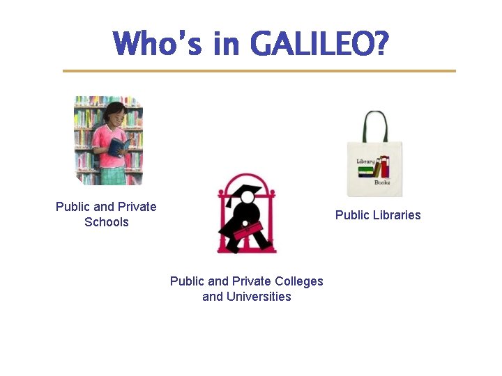 Who’s in GALILEO? Public and Private Schools Public Libraries Public and Private Colleges and