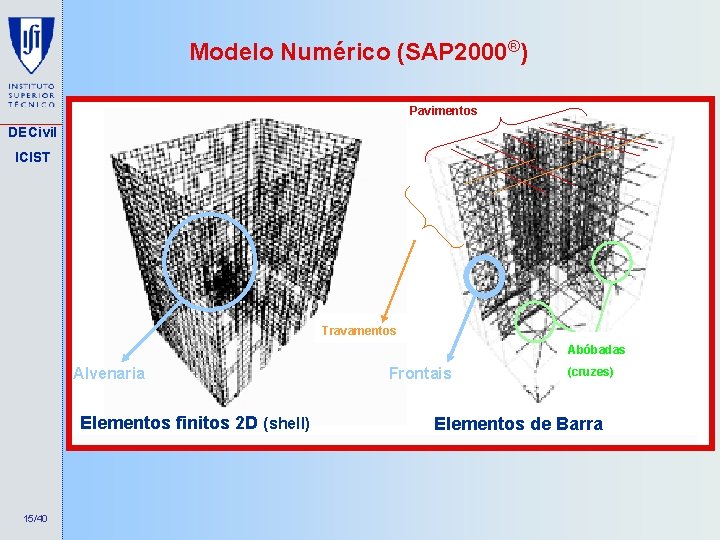 Modelo Numérico (SAP 2000®) Pavimentos DECivil ICIST Travamentos Abóbadas Alvenaria Elementos finitos 2 D