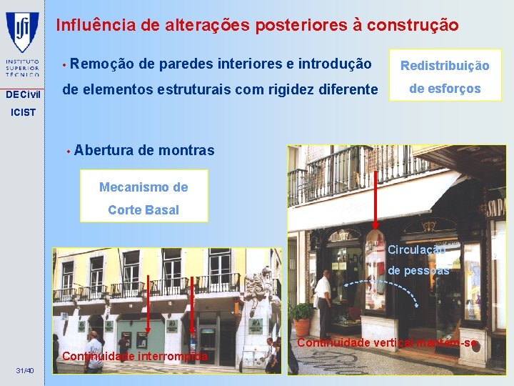 Influência de alterações posteriores à construção Remoção de paredes interiores e introdução Redistribuição de