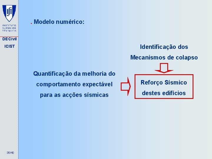 . Modelo numérico: DECivil Identificação dos ICIST Mecanismos de colapso Quantificação da melhoria do