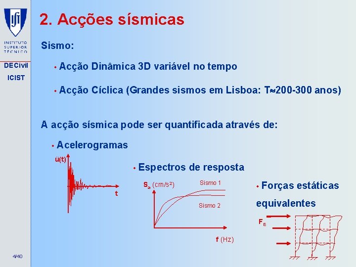 2. Acções sísmicas Sismo: DECivil • Acção Dinâmica 3 D variável no tempo •