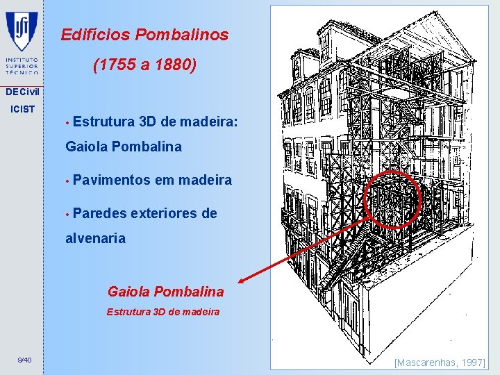 Edifícios Pombalinos (1755 a 1880) DECivil ICIST • Estrutura 3 D de madeira: Gaiola