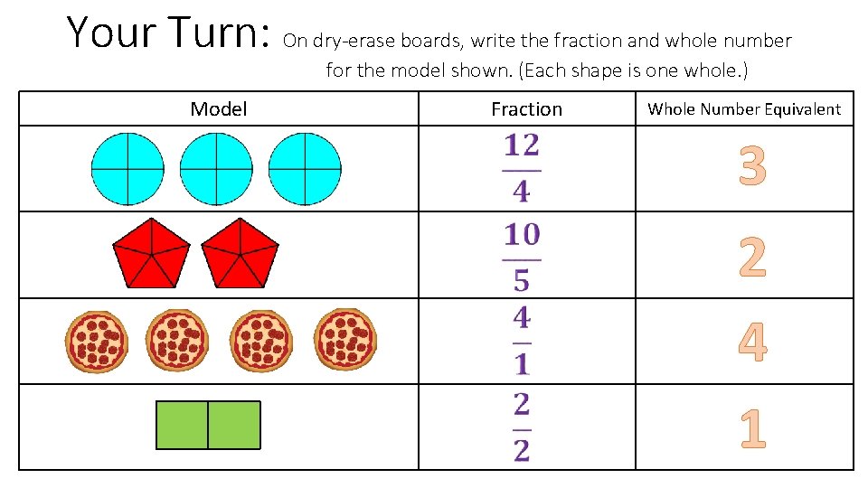 Your Turn: On dry-erase boards, write the fraction and whole number for the model