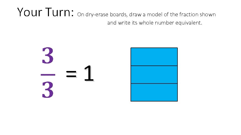 Your Turn: On dry-erase boards, draw a model of the fraction shown and write